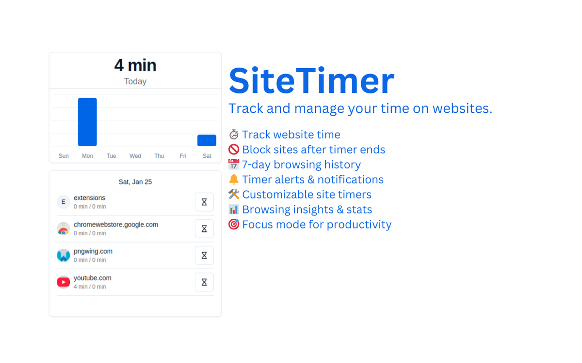 SiteTimer